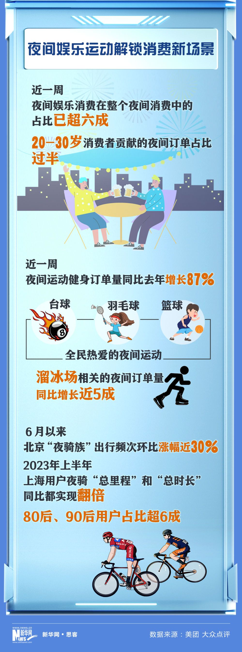 
浙江省中医院黄牛代挂号电话票贩子号贩子网上预约挂号,住院检查加快,今夏“清凉经济”有多热？三组数据带你看！