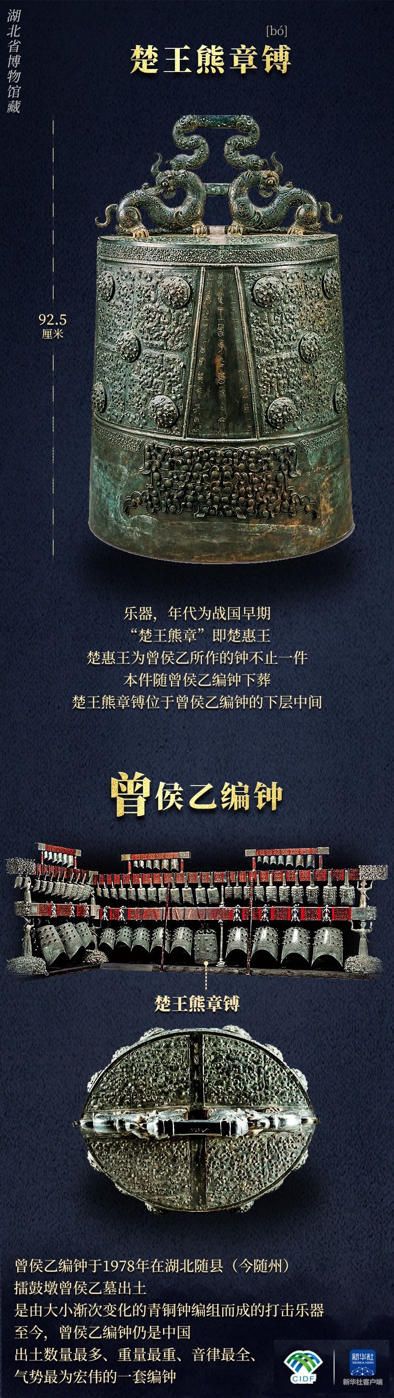 
广州中山眼科医院黄牛代挂号电话票贩子号贩子网上预约挂号,住院检查加快,何以中国｜考古“挖”出的曾国，是个什么国？