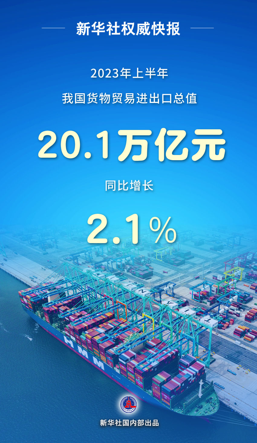 
上海肺科医院黄牛代挂号电话票贩子号贩子网上预约挂号,住院检查加快,新华全媒+|贸易规模有突破 促稳提质有支撑——透视我国外贸进出口半年报