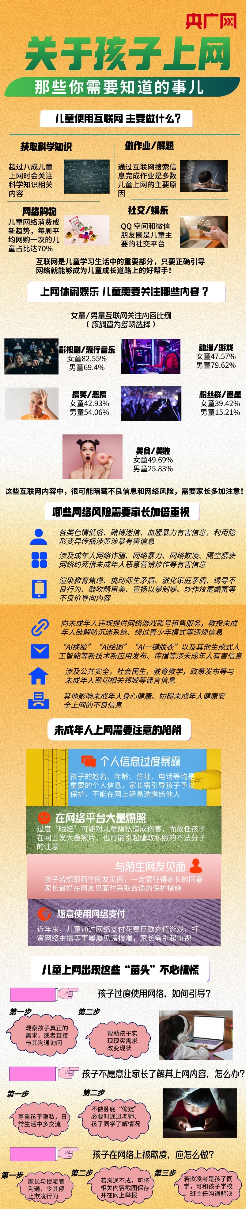 
山东大学齐鲁医院黄牛代挂号电话票贩子号贩子网上预约挂号,住院检查加快,放假了！关于孩子上网你要知道哪些事？