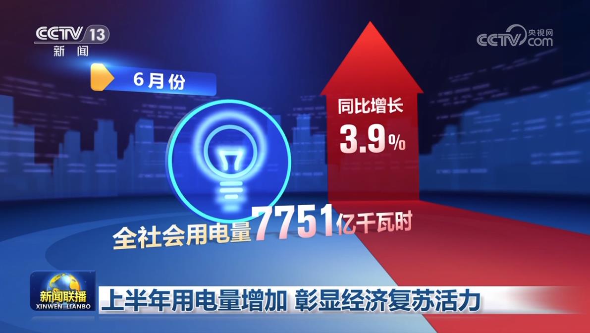 
成都华西医院黄牛代挂号电话票贩子号贩子网上预约挂号,住院检查加快,上半年用电量增加 彰显经济复苏活力