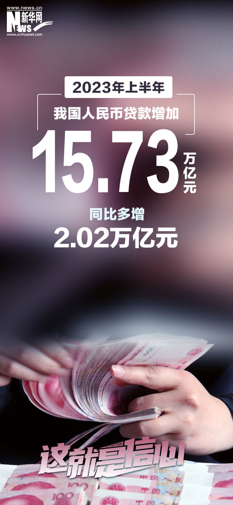 
北京肿瘤医院黄牛代挂号电话票贩子号贩子网上预约挂号,住院检查加快,这就是信心｜8组数据带你看2023年上半年经济活力