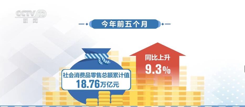 
北京积水潭医院黄牛代挂号电话票贩子号贩子网上预约挂号,住院检查加快,新变化、新特点、新趋势 上半年中国经济发展“新新”向荣