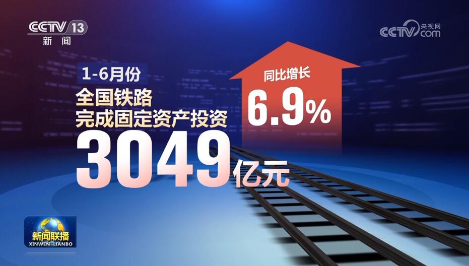 
北京世纪坛医院黄牛代挂号电话票贩子号贩子网上预约挂号,住院检查加快,盘点上半年数据 读懂中国经济韧性强、活力足