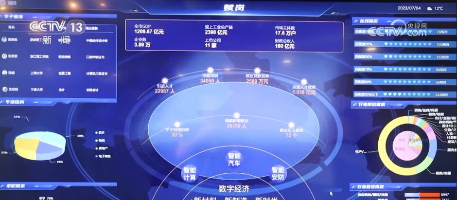 
江苏省第二中医院黄牛代挂号电话票贩子号贩子网上预约挂号,住院检查加快,就业平台全流程服务毕业生求职 “人才链”和“产业链”实现高效互联