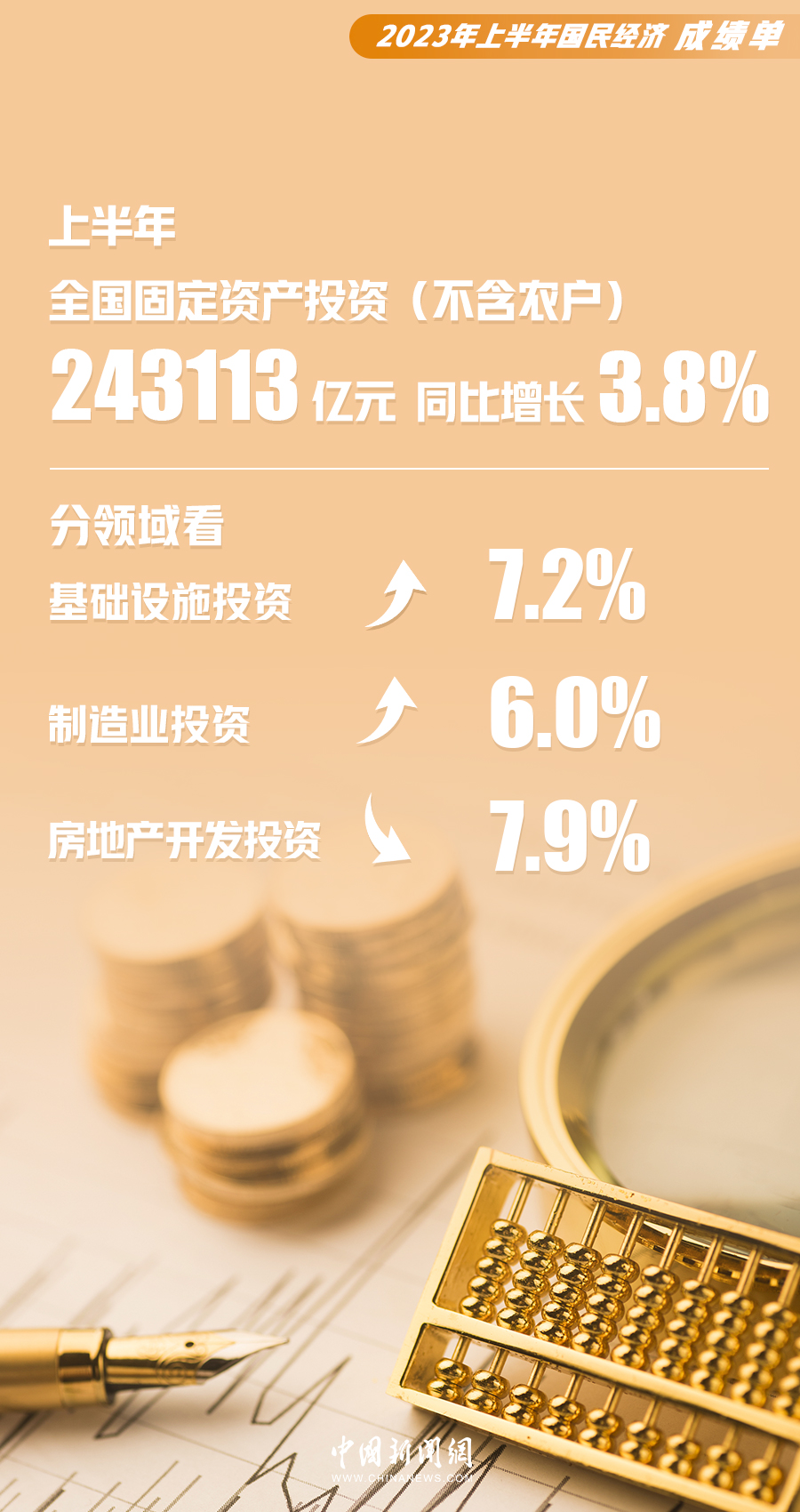 
沈阳各大医院黄牛代挂号电话票贩子号贩子网上预约挂号,住院检查加快,10张海报，看懂上半年中国经济