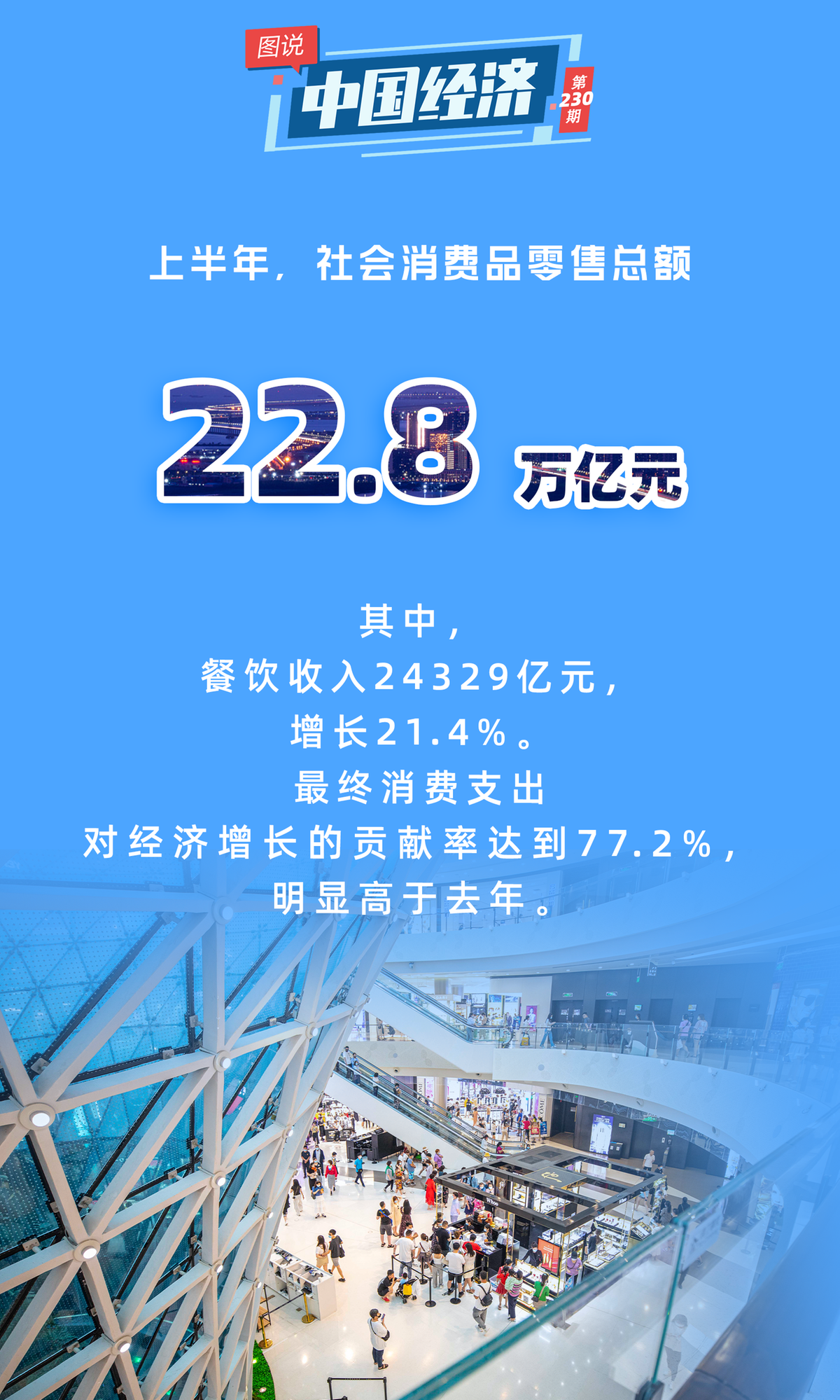 
北京安贞医院黄牛代挂号电话票贩子号贩子网上预约挂号,住院检查加快,【图说中国经济】上半年我国经济保持较快增长 为全球经贸提供重要支撑