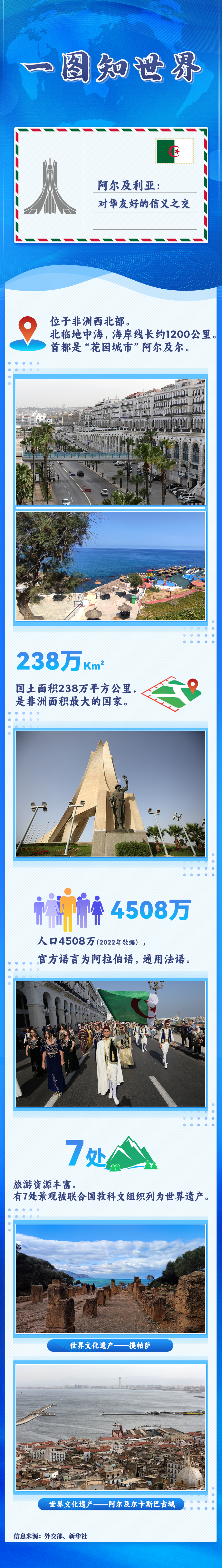 
北京儿童医院黄牛代挂号电话票贩子号贩子网上预约挂号,住院检查加快,一图知世界 | 阿尔及利亚：对华友好的信义之交