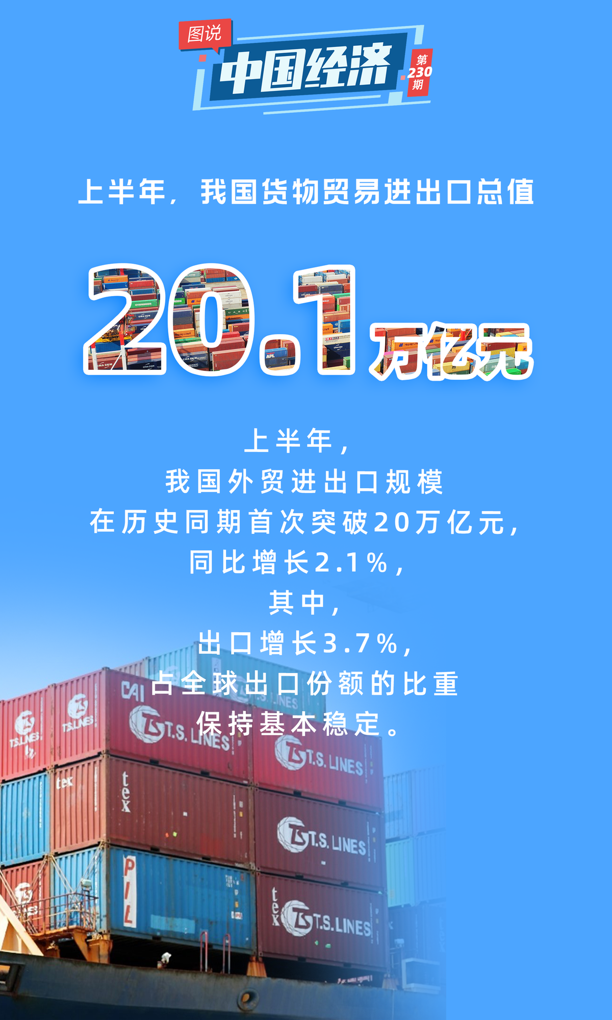 
北京安贞医院黄牛代挂号电话票贩子号贩子网上预约挂号,住院检查加快,【图说中国经济】上半年我国经济保持较快增长 为全球经贸提供重要支撑