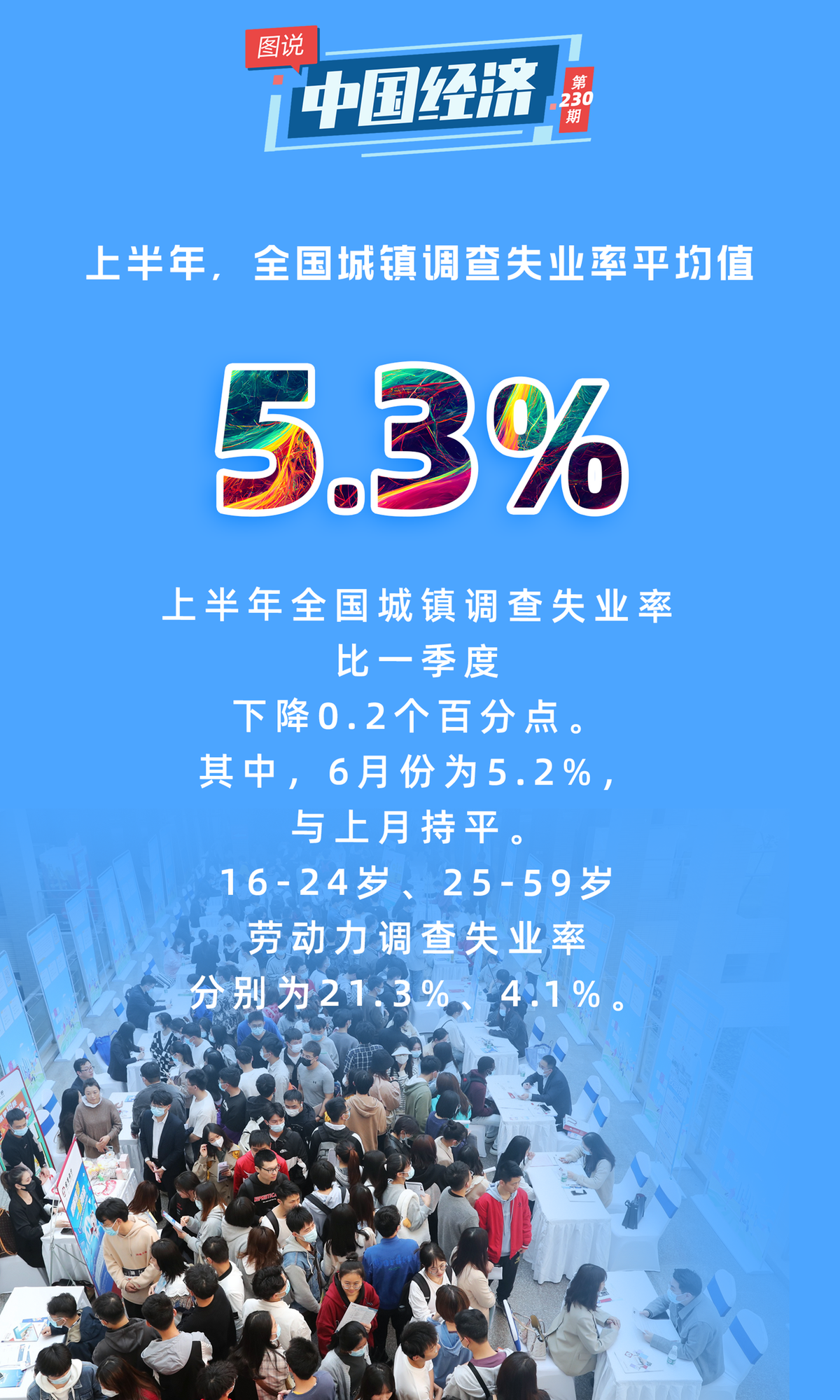 
北京安贞医院黄牛代挂号电话票贩子号贩子网上预约挂号,住院检查加快,【图说中国经济】上半年我国经济保持较快增长 为全球经贸提供重要支撑