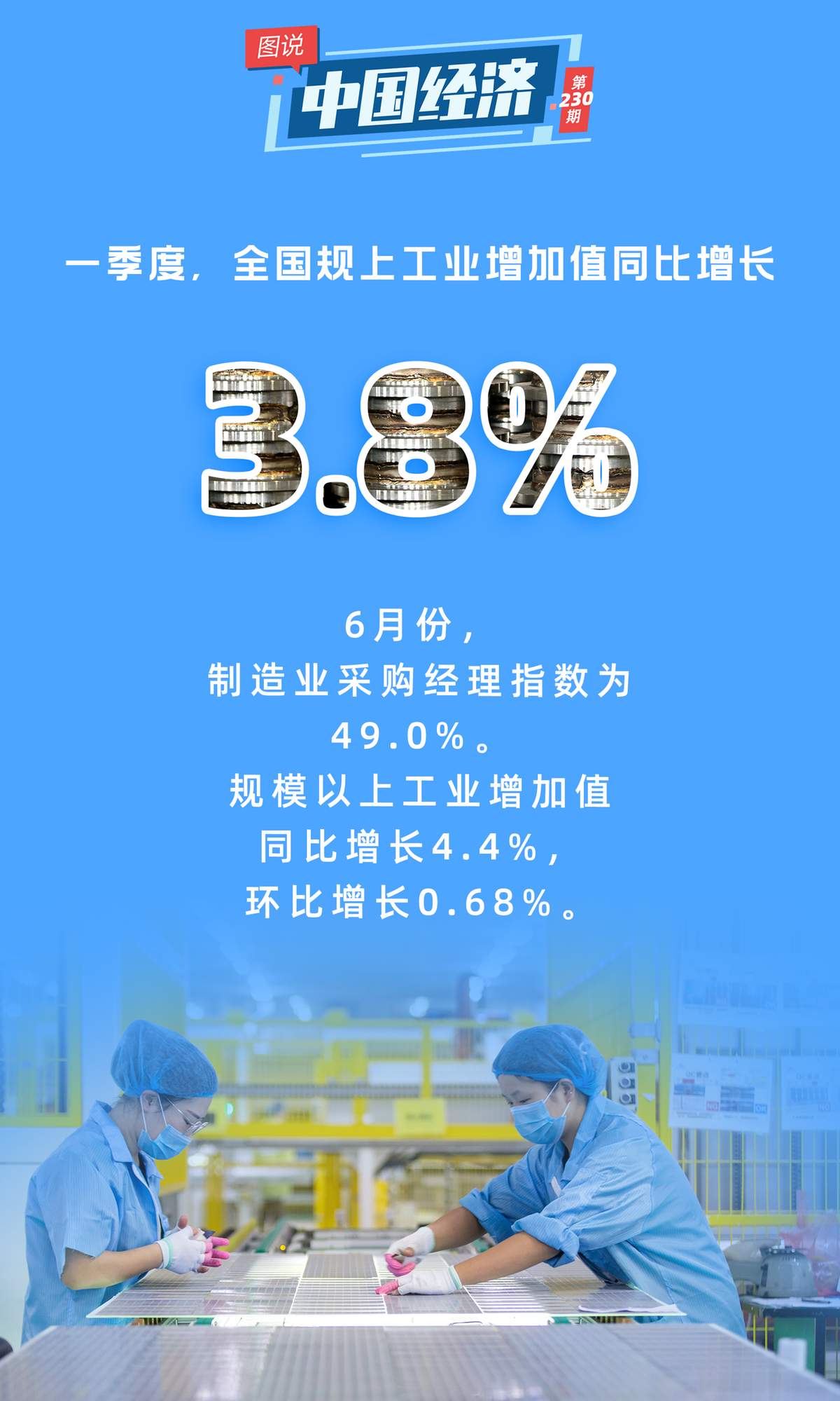 
北京安贞医院黄牛代挂号电话票贩子号贩子网上预约挂号,住院检查加快,【图说中国经济】上半年我国经济保持较快增长 为全球经贸提供重要支撑
