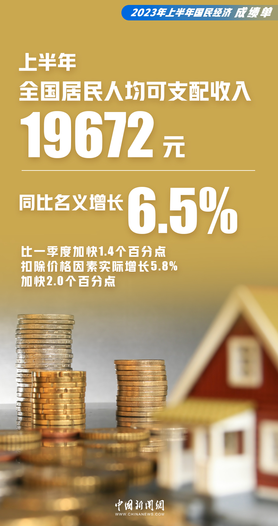 
沈阳各大医院黄牛代挂号电话票贩子号贩子网上预约挂号,住院检查加快,10张海报，看懂上半年中国经济