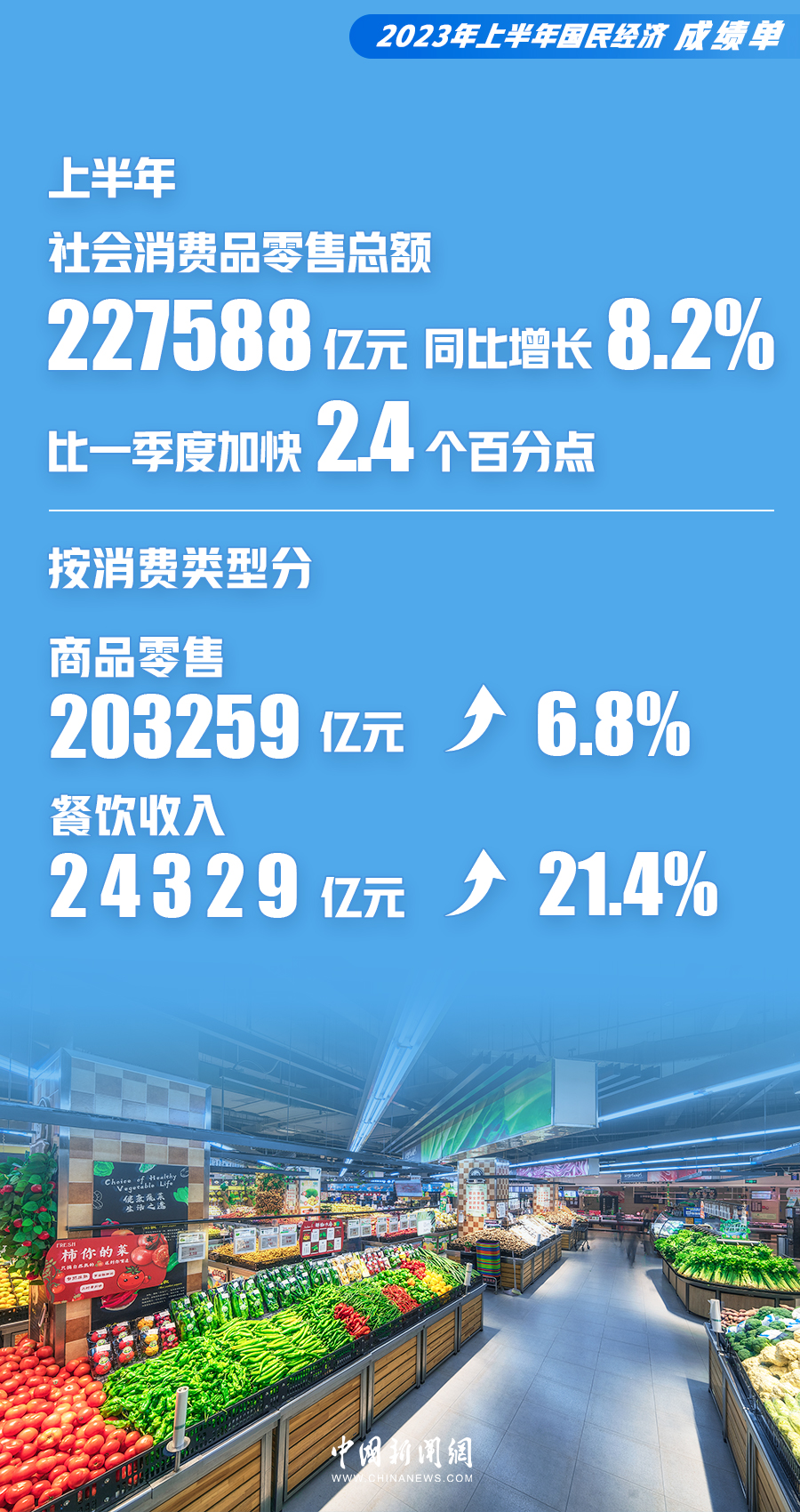 
沈阳各大医院黄牛代挂号电话票贩子号贩子网上预约挂号,住院检查加快,10张海报，看懂上半年中国经济