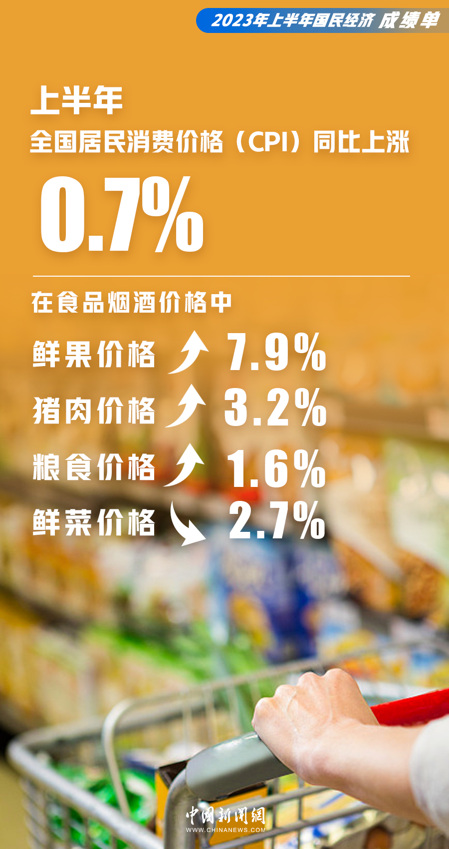 
沈阳各大医院黄牛代挂号电话票贩子号贩子网上预约挂号,住院检查加快,10张海报，看懂上半年中国经济