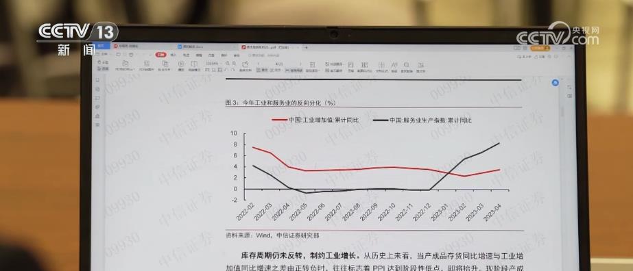 
南京眼科医院黄牛代挂号电话票贩子号贩子网上预约挂号,住院检查加快,解读上半年经济数据·内需回升 为经济增长提供有力支撑
