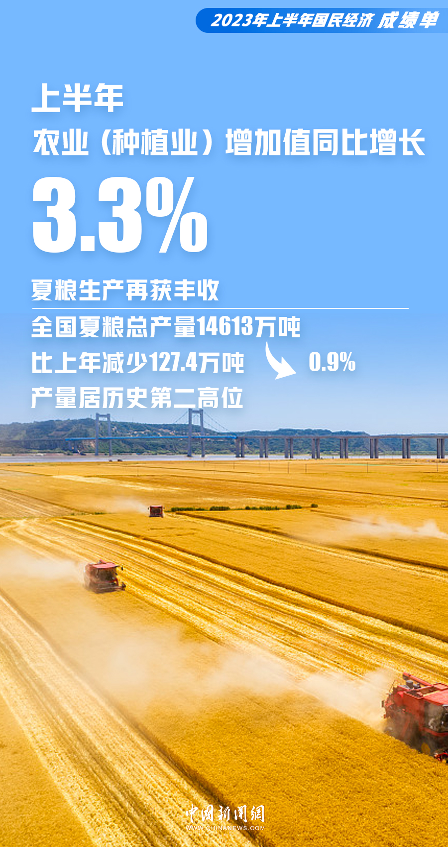 
沈阳各大医院黄牛代挂号电话票贩子号贩子网上预约挂号,住院检查加快,10张海报，看懂上半年中国经济