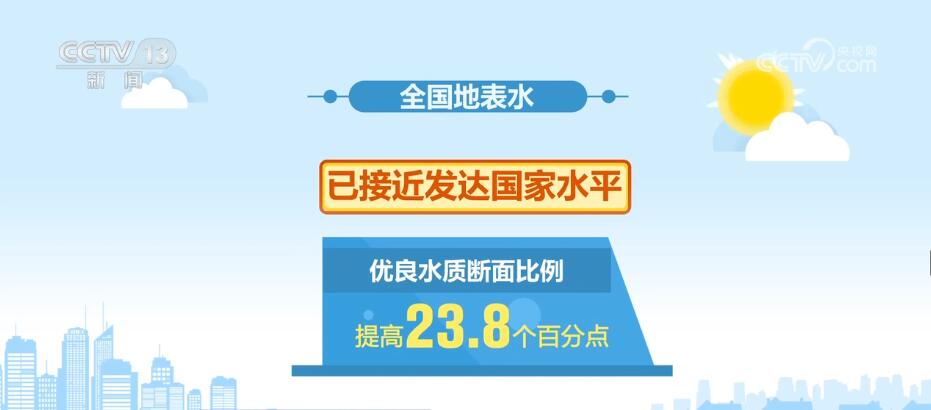
广州各大医院黄牛代挂号电话票贩子号贩子网上预约挂号,住院检查加快,看见美丽中国·实现超低排放改造 引领钢铁行业的“绿色革命”