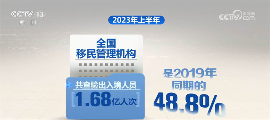 
南京金陵医院黄牛代挂号电话票贩子号贩子网上预约挂号,住院检查加快,数据见证流动的中国活力十足 我国全面恢复粤港澳口岸通关