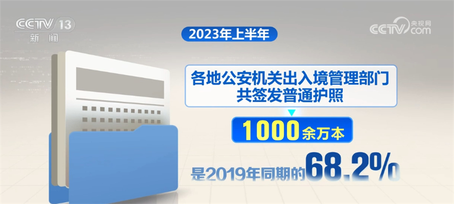 
南京金陵医院黄牛代挂号电话票贩子号贩子网上预约挂号,住院检查加快,数据见证流动的中国活力十足 我国全面恢复粤港澳口岸通关
