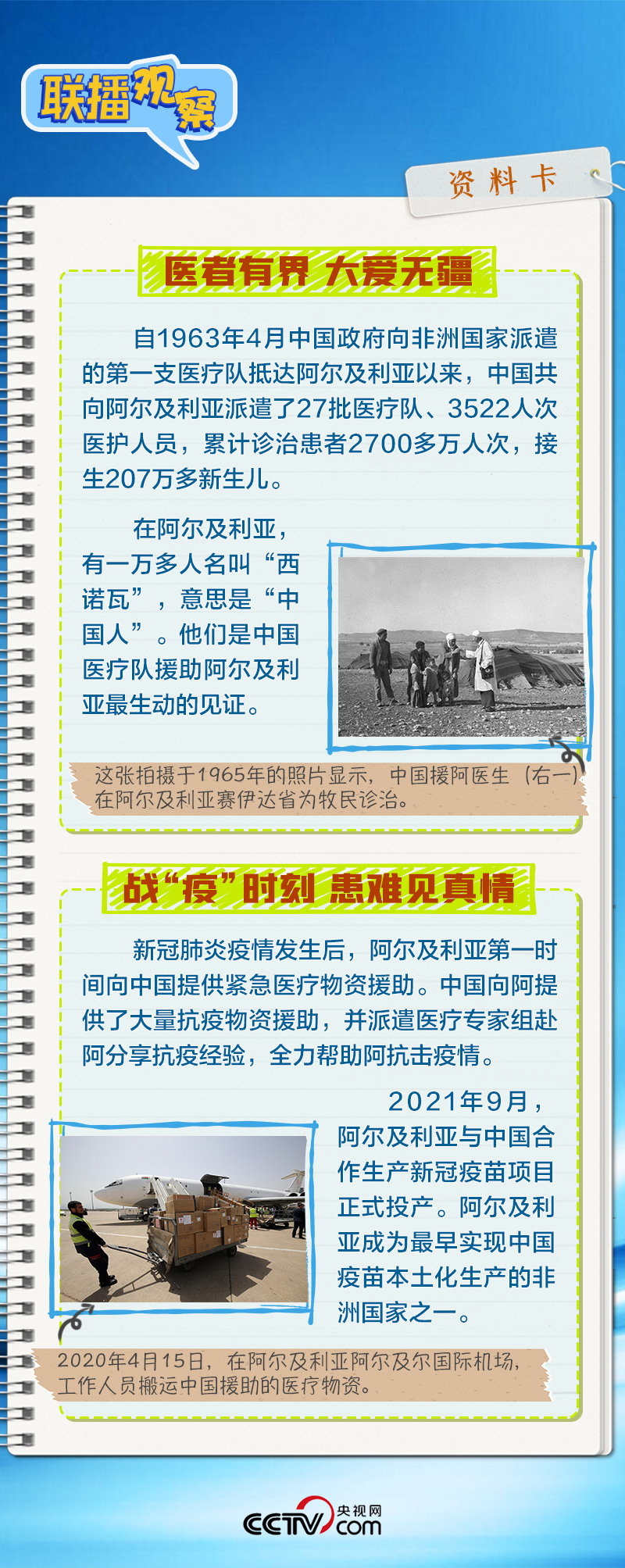 
广州市第一人民医院黄牛代挂号电话票贩子号贩子网上预约挂号,住院检查加快,联播+｜在非洲第一大国 见证中阿友谊的“丰碑”无处不在