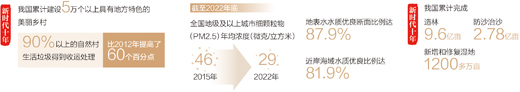 
西安各大医院黄牛代挂号电话票贩子号贩子网上预约挂号,住院检查加快,坚决扛起责任 建设美丽中国（美丽中国）