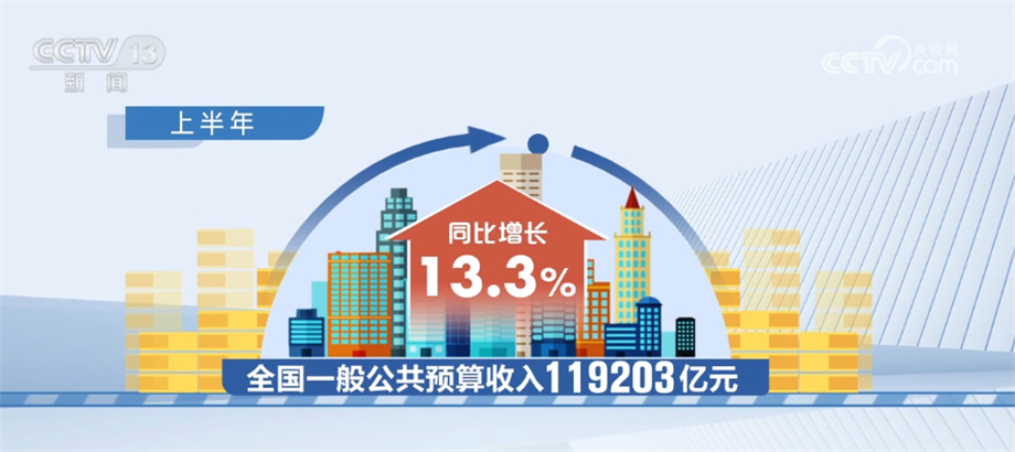 
西安西京医院黄牛代挂号电话票贩子号贩子网上预约挂号,住院检查加快,惠民生、补短板、强弱项 上半年地方政府专项债支持项目近2万个