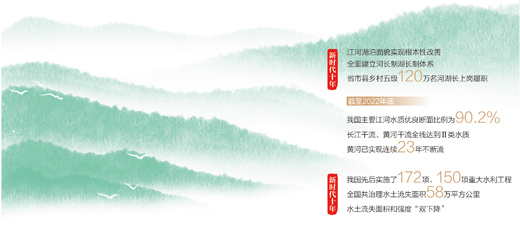
西安各大医院黄牛代挂号电话票贩子号贩子网上预约挂号,住院检查加快,坚决扛起责任 建设美丽中国（美丽中国）