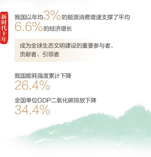 
西安各大医院黄牛代挂号电话票贩子号贩子网上预约挂号,住院检查加快,坚决扛起责任 建设美丽中国（美丽中国）