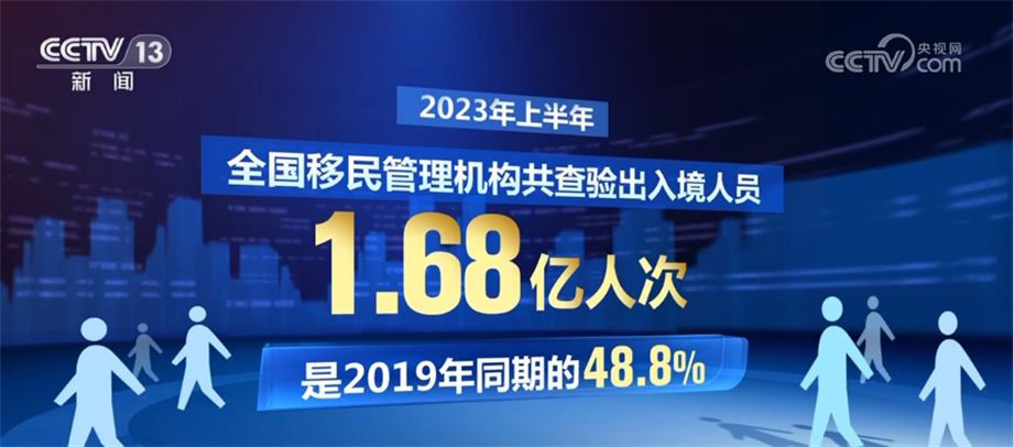 
中山大学附属第一医院黄牛代挂号电话票贩子号贩子网上预约挂号,住院检查加快,多方面“全面开花” 中国经济回升向好势不可挡