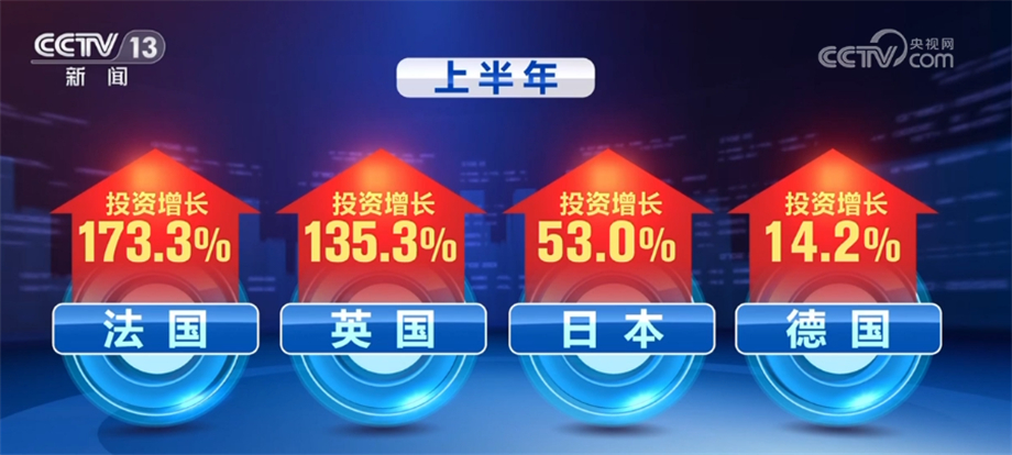 
中山大学附属第一医院黄牛代挂号电话票贩子号贩子网上预约挂号,住院检查加快,多方面“全面开花” 中国经济回升向好势不可挡