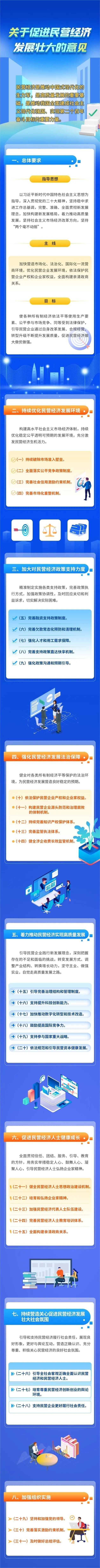 
广州儿童医院黄牛代挂号电话票贩子号贩子网上预约挂号,住院检查加快,加大政策支持，解决民营经济实际困难！重磅文件出台→
