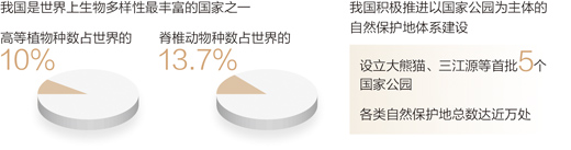 
西安各大医院黄牛代挂号电话票贩子号贩子网上预约挂号,住院检查加快,坚决扛起责任 建设美丽中国（美丽中国）