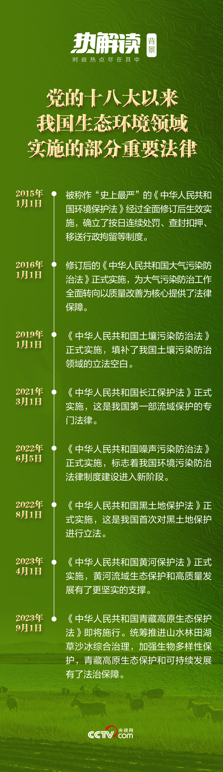 
浙江口腔医院黄牛代挂号电话票贩子号贩子网上预约挂号,住院检查加快,如何保障美丽中国建设 总书记给出这套“组合拳”
