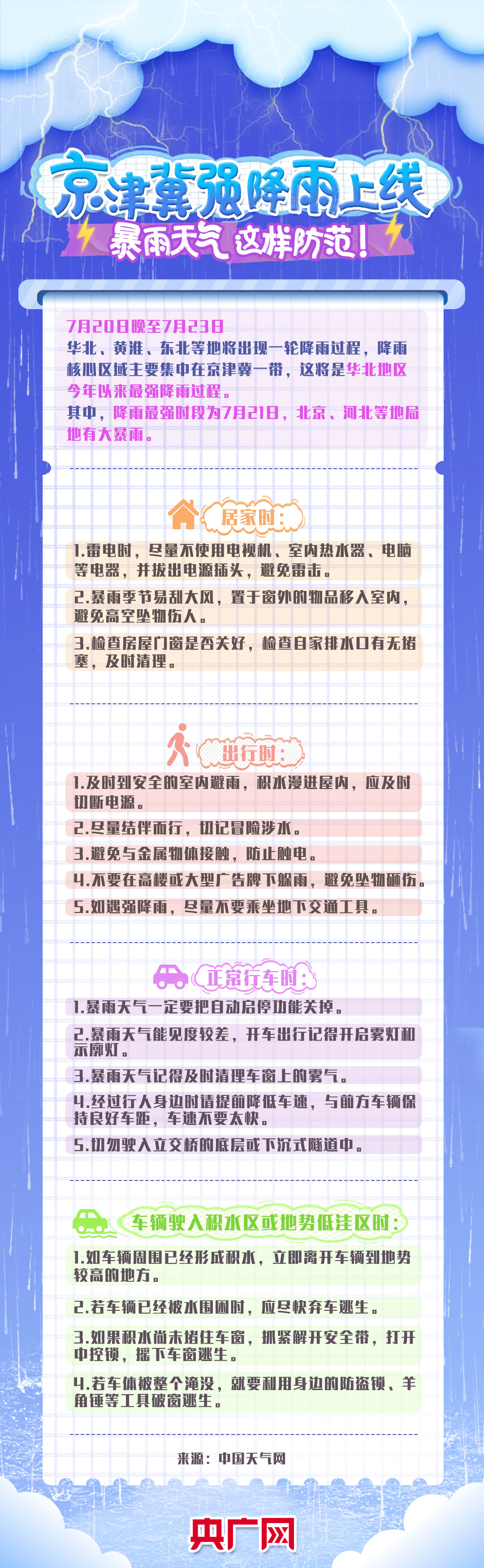 
北京佑安医院黄牛代挂号电话票贩子号贩子网上预约挂号,住院检查加快,京津冀强降雨上线 暴雨天气这样防范！