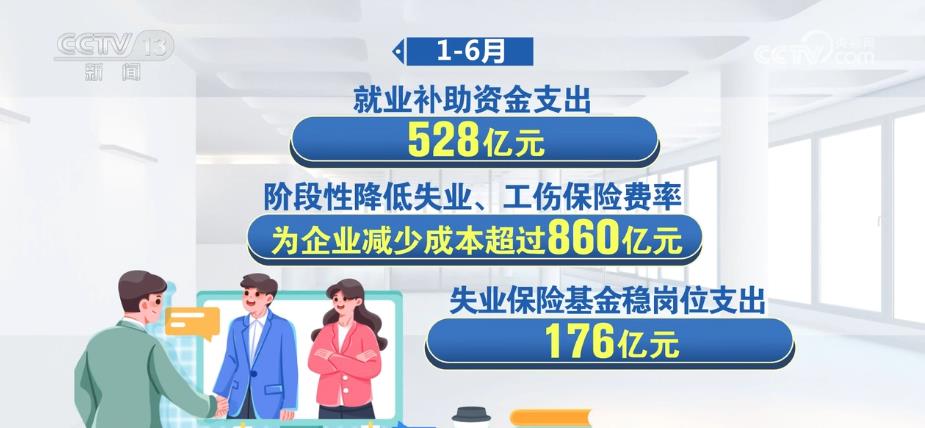 
首都医科大学附属阜外医院黄牛代挂号电话票贩子号贩子网上预约挂号,住院检查加快,2023年上半年脱贫人口务工规模3259万人