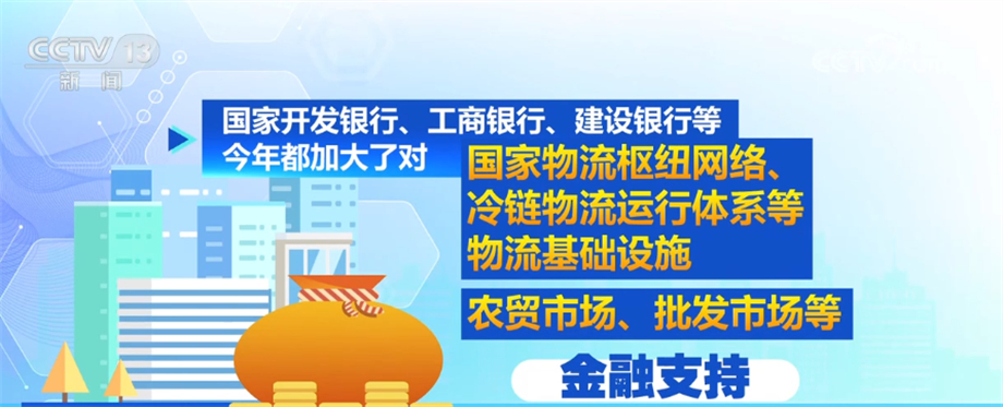 
北京协和医院黄牛代挂号电话票贩子号贩子网上预约挂号,住院检查加快,底盘稳、消费旺 中国多举措推动经济恢复向好