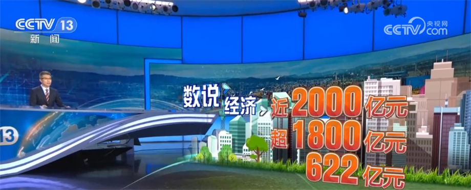 
北京协和医院黄牛代挂号电话票贩子号贩子网上预约挂号,住院检查加快,底盘稳、消费旺 中国多举措推动经济恢复向好