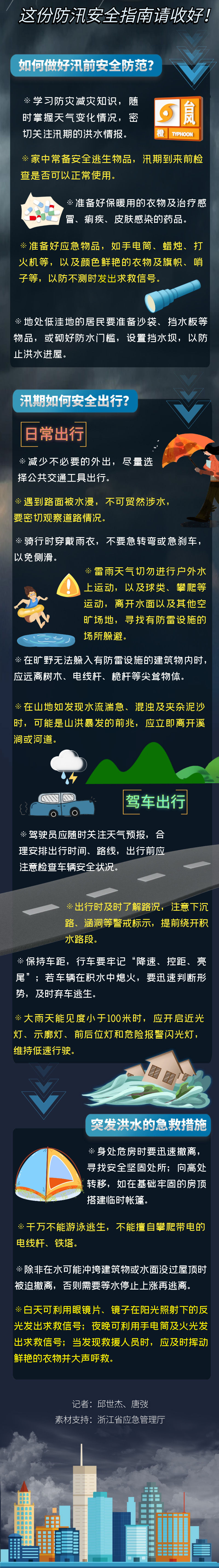 
杭州各大医院黄牛代挂号电话票贩子号贩子网上预约挂号,住院检查加快,台风要来了，这份防汛安全指南请收好！