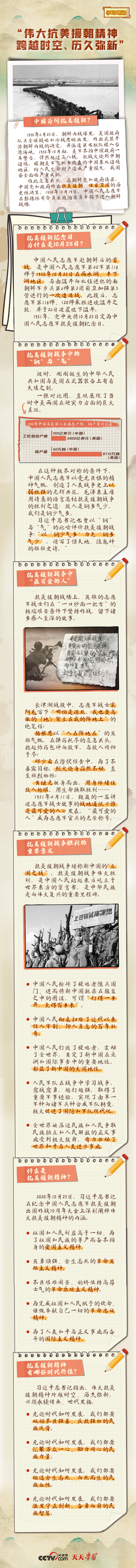 
沈阳医大一院黄牛代挂号电话票贩子号贩子网上预约挂号,住院检查加快,天天学习丨“伟大抗美援朝精神跨越时空、历久弥新”
