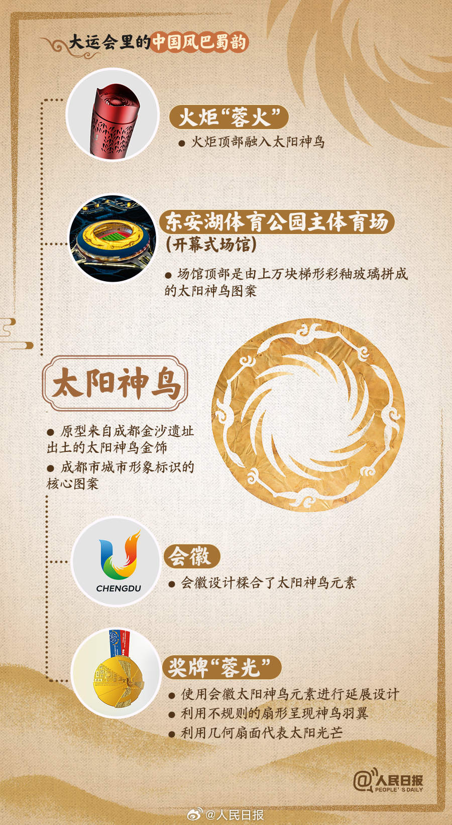 
北京同仁医院黄牛代挂号电话票贩子号贩子网上预约挂号,住院检查加快,大运会里的中国风巴蜀韵，真的很搭！