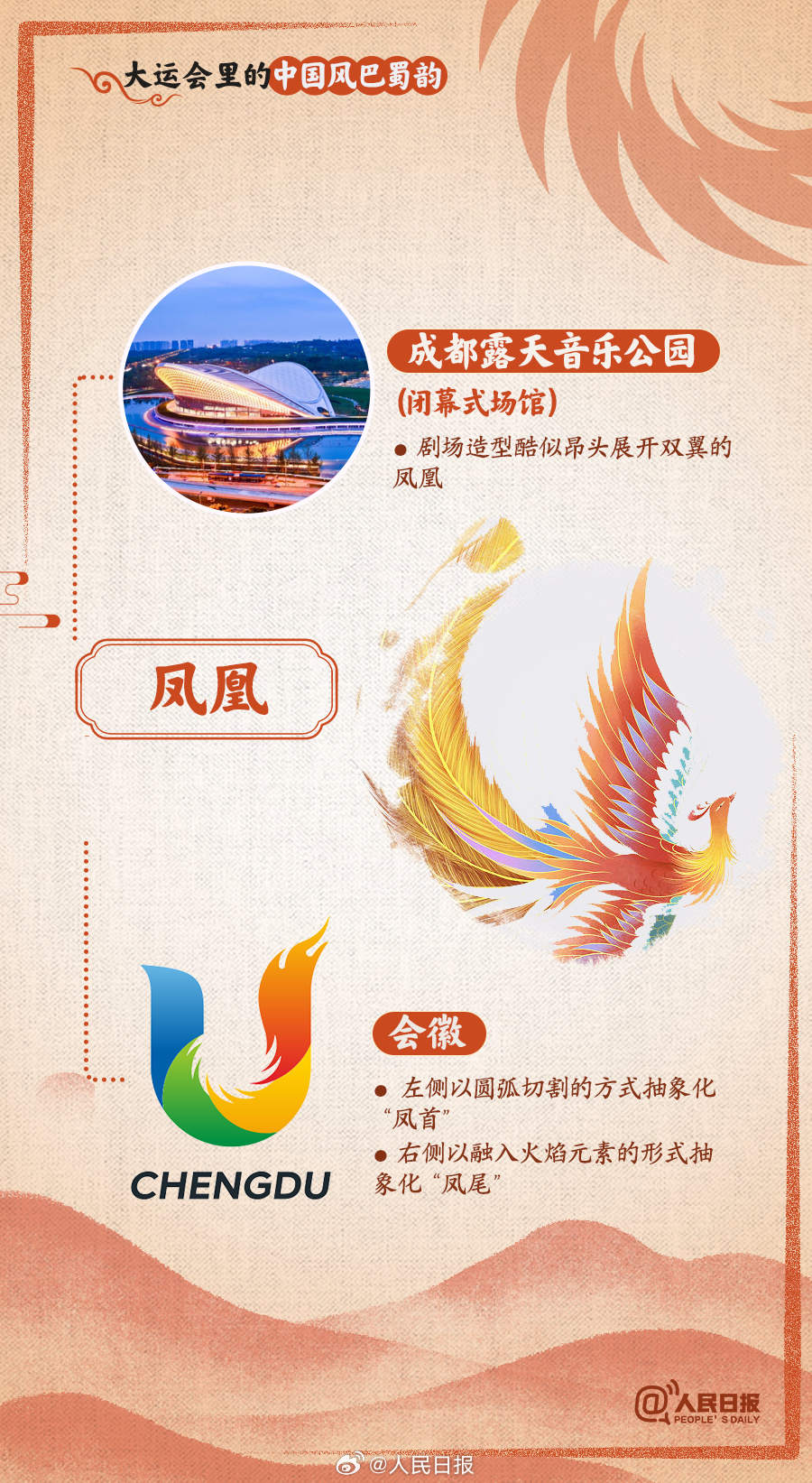 
北京同仁医院黄牛代挂号电话票贩子号贩子网上预约挂号,住院检查加快,大运会里的中国风巴蜀韵，真的很搭！