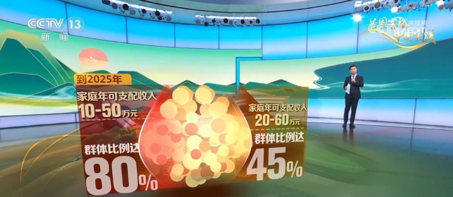 
博爱医院黄牛代挂号电话票贩子号贩子网上预约挂号,住院检查加快,中国式现代化｜“扩中”“提低” 共同富裕“因人施策”