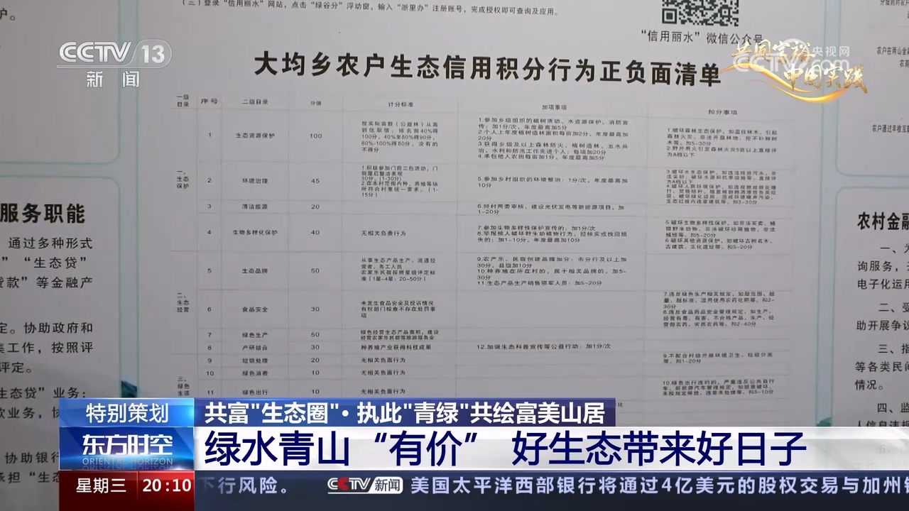 
北医六院黄牛代挂号电话票贩子号贩子网上预约挂号,住院检查加快,中国式现代化｜执此“青绿”共绘富美山居