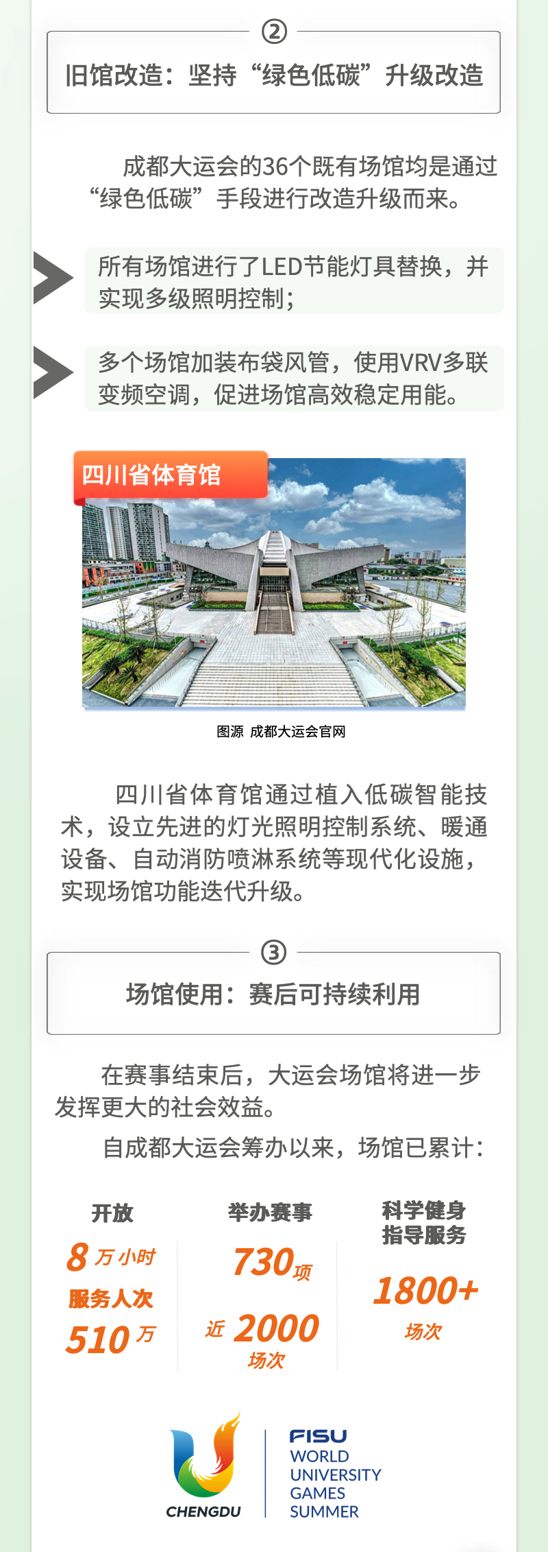 
杭州市第一人民医院黄牛代挂号电话票贩子号贩子网上预约挂号,住院检查加快,科普图解 | 一图揭秘成都大运会的“绿色”密码