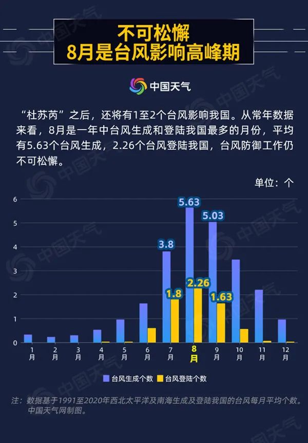 
长沙各大医院黄牛代挂号电话票贩子号贩子网上预约挂号,住院检查加快,福建史上第二强！“杜苏芮”已登陆，中心最大风力15级！10余省份将掀强风雨