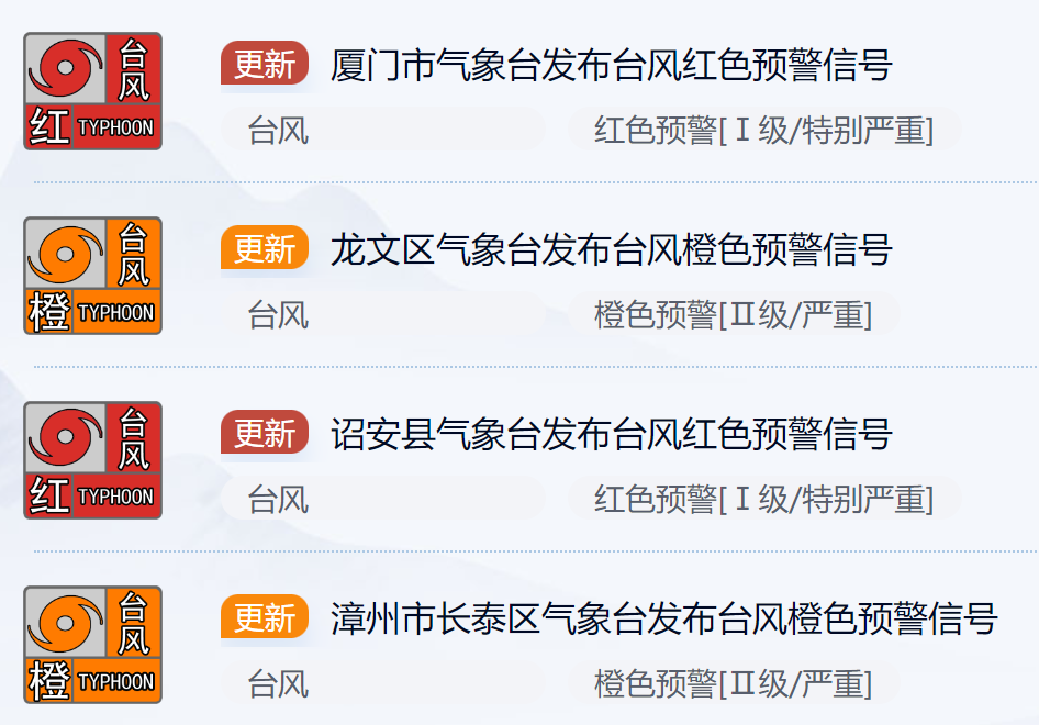 
南京军区总医院黄牛代挂号电话票贩子号贩子网上预约挂号,住院检查加快,台风红色预警继续发布！“杜苏芮”上午将登陆！