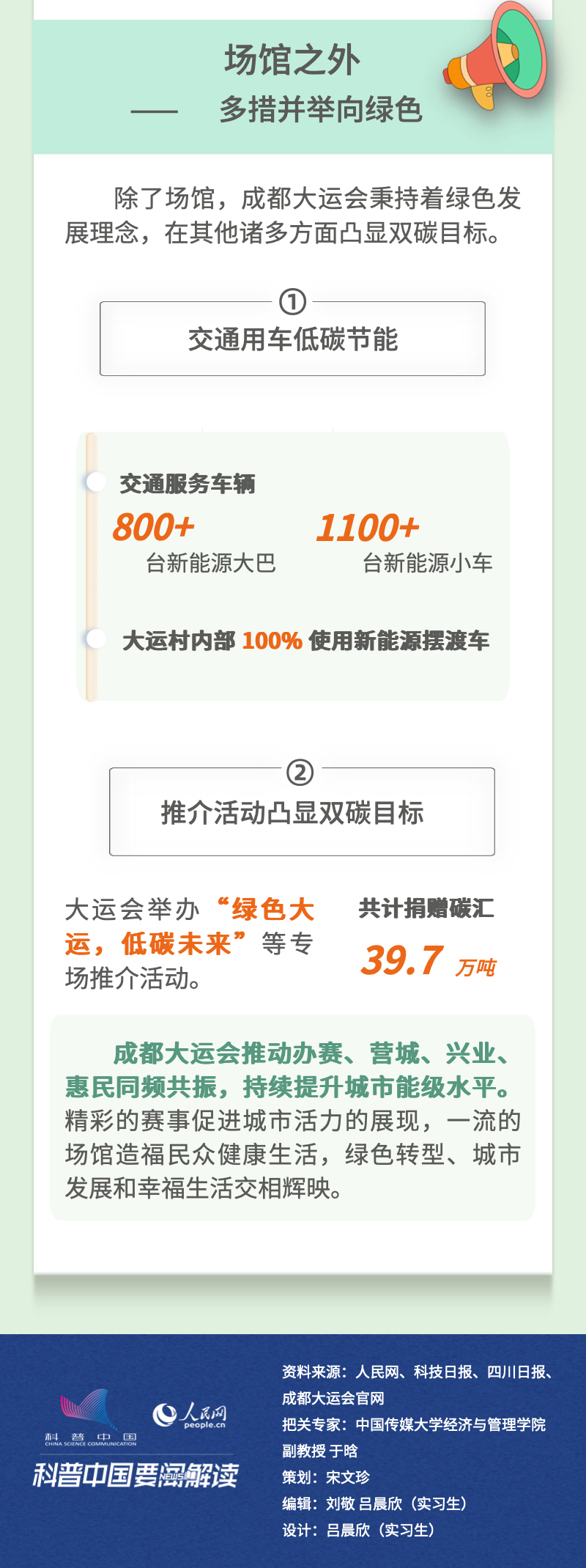 
杭州市第一人民医院黄牛代挂号电话票贩子号贩子网上预约挂号,住院检查加快,科普图解 | 一图揭秘成都大运会的“绿色”密码