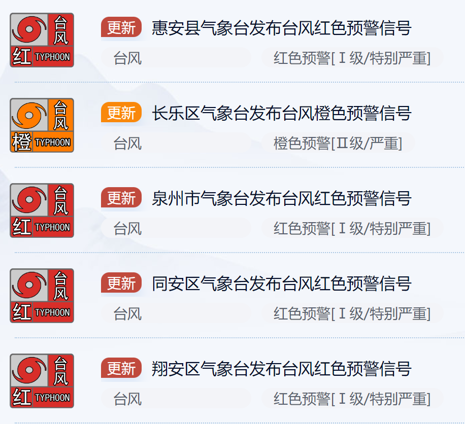 
南京军区总医院黄牛代挂号电话票贩子号贩子网上预约挂号,住院检查加快,台风红色预警继续发布！“杜苏芮”上午将登陆！