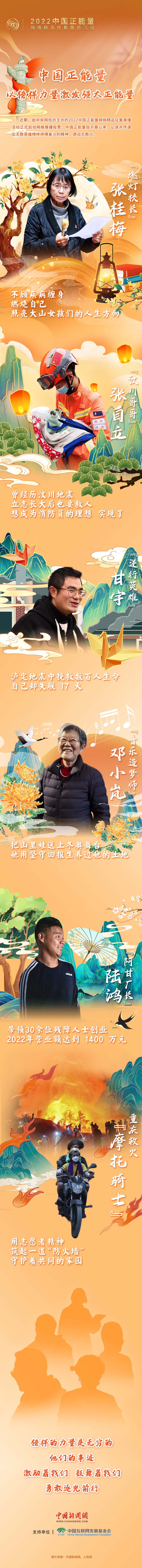 北京协和医院黄牛代挂号电话票贩子号贩子网上预约挂号,住院检查加快,中国正能量以榜样力量激发强大正能量