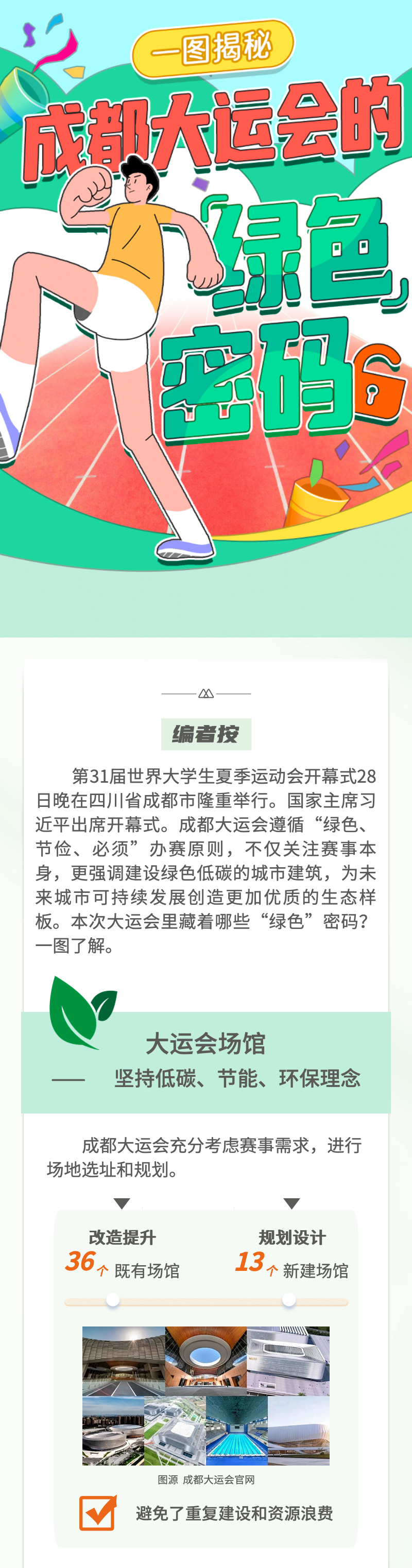 
杭州市第一人民医院黄牛代挂号电话票贩子号贩子网上预约挂号,住院检查加快,科普图解 | 一图揭秘成都大运会的“绿色”密码